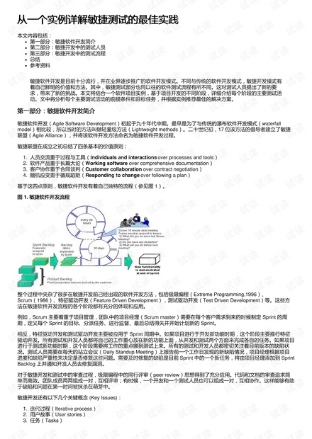 创业 第10页