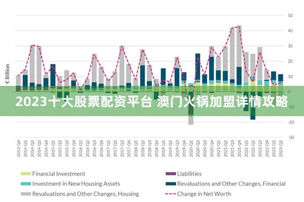 科技 第7页